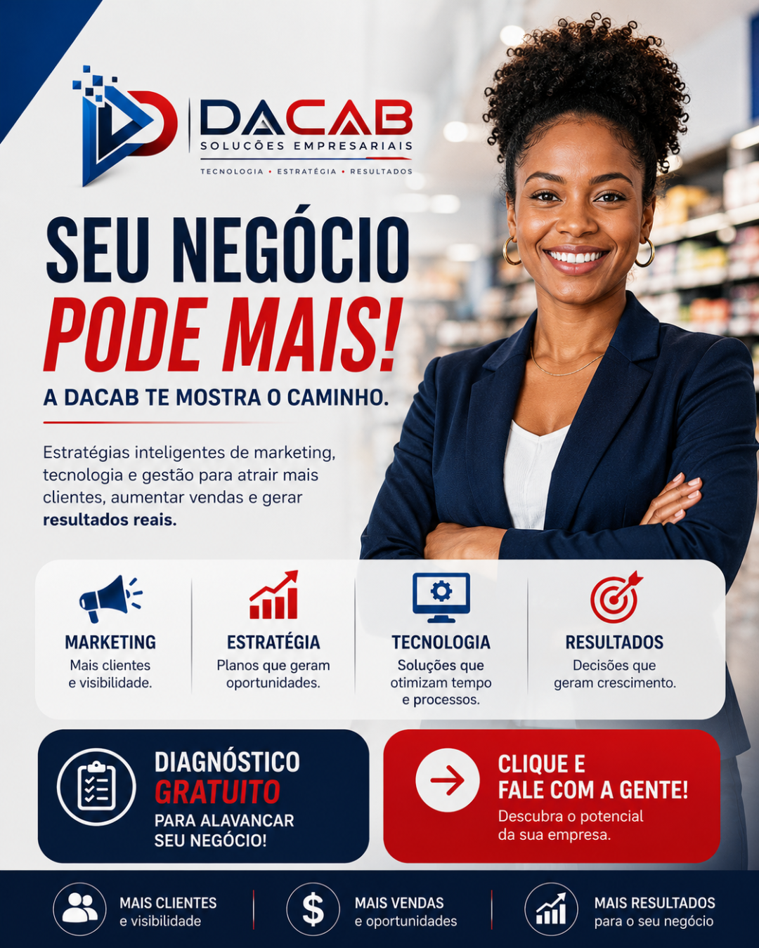 Galeria Anúncio de teste Facebook E Instagram