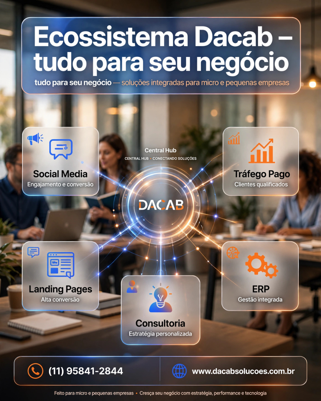 teste de protudo